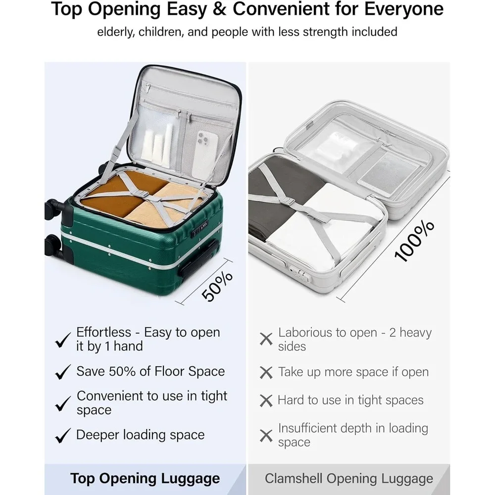 Hanke 16in Underseat Carry‎ On Luggage Hardshell Top Opening 26.2L Dark Green